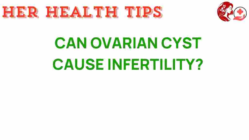ovarian-cysts-impact-fertility