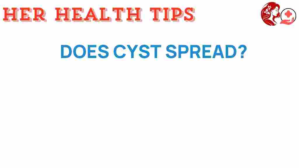 does-cyst-spread