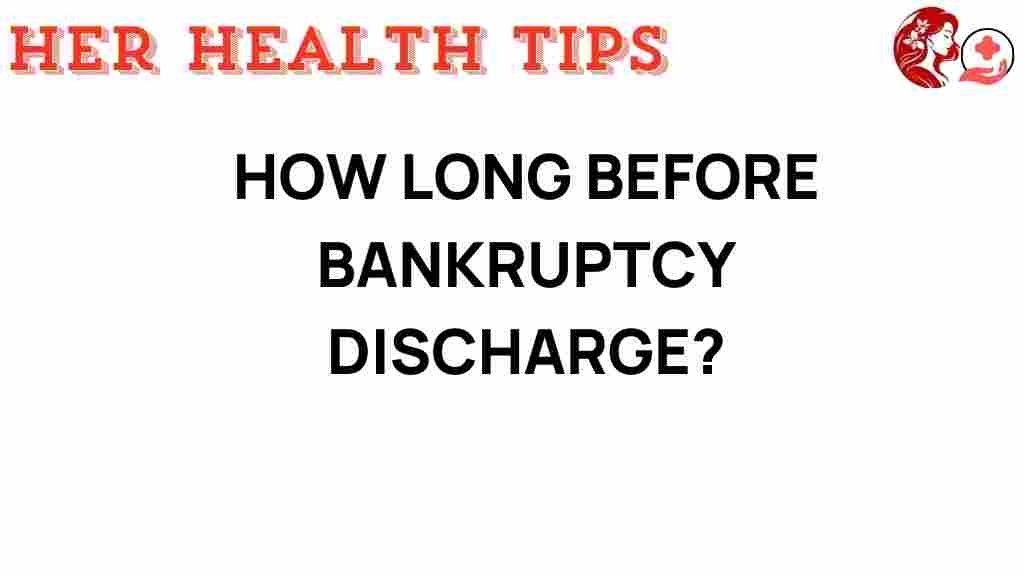 bankruptcy-discharge-timeline